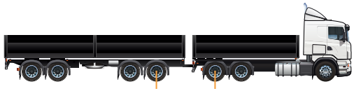 Lastbil och släp. 4 meter eller mer för BK 1, BK 2, BK 3 och BK 4.